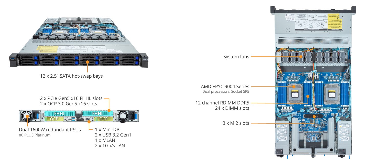 R183-Z92-AAD3 Product Overview